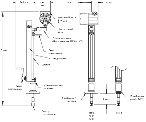 Модель с сальниковым блоком и подъёмным механизмом